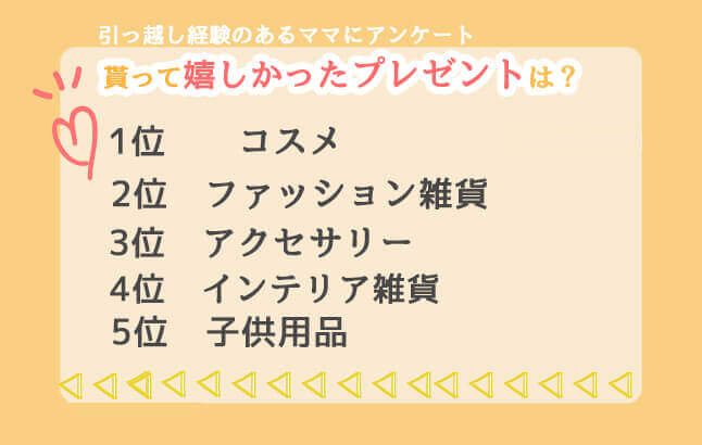 引っ越すママ友に贈るべき センスと配慮が光るプレゼントおすすめ21選 Beamy